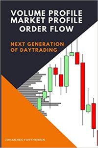 Johannes Forthmann – Volume Profile, Market Profile, Order Flow