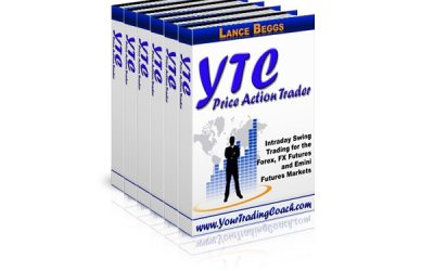 Lance Beggs – YTC Price Action Trader