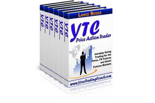 Lance Beggs – YTC Price Action Trader