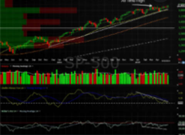 Peter Worden – Finding and Analyzing Stocks on your PC