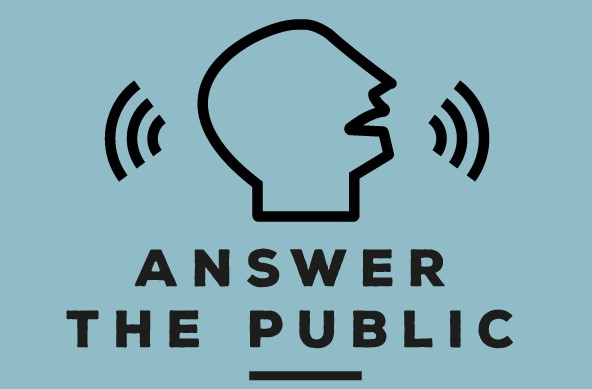 Sophie – How Master AnswerThePublic