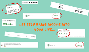 Laura Dezonie – The Art Printables On Etsy Course 2022