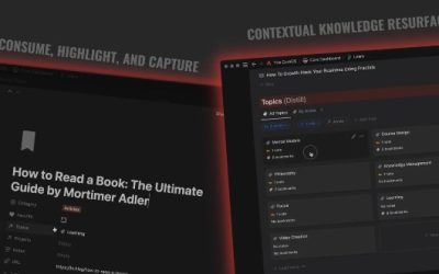 CoreOS + CreatorOS (Notion) Bundle (LTD Version)