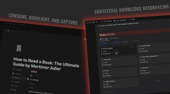 CoreOS + CreatorOS (Notion) Bundle (LTD Version)