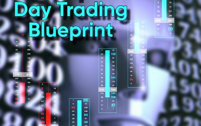 Futures Flow – Footprint Day Trading Blueprint