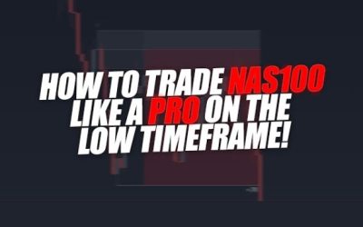 SMC Gelo – Low Timeframe Supply and Demand
