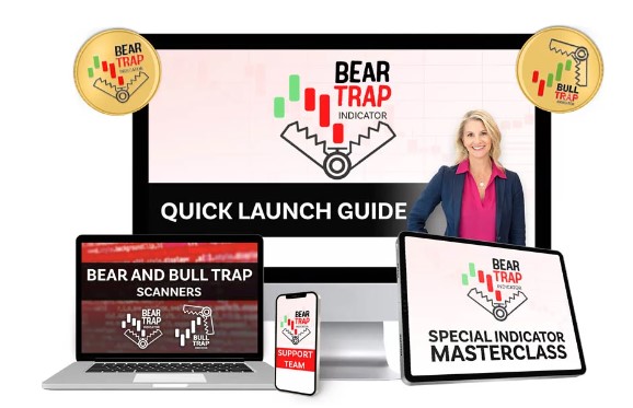 Markay Latimer – Bear Trap Indicator