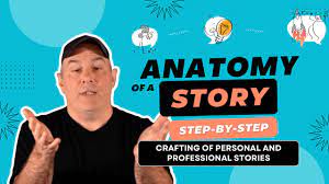 Matthew Dicks – Anatomy of a Story Course