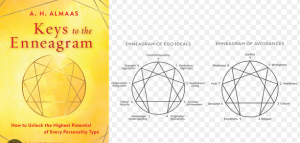 Sandra Maitri - Diamond Approach - The Inner Flow of the Enneagram