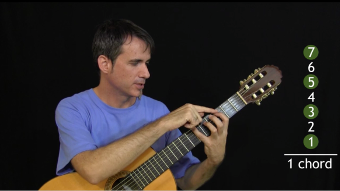 Improvise for Real – IFR Video Course for Guitar