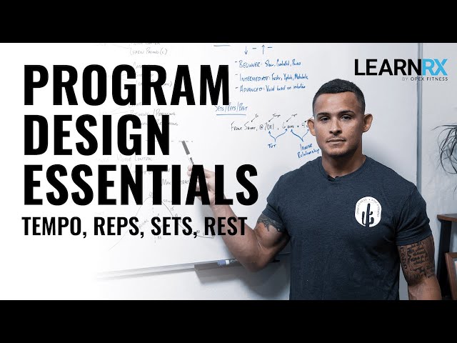 LEARNRX – PROGRAM DESIGN ESSENTIALS PLAYLIST 1