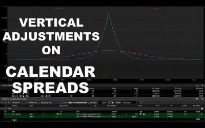 Options 201 – Vertical and Calendar Spread Essentials 5 Part Class with Don Kaufman On Demand Replay