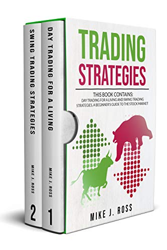 Quantified Strategies – 3 Short Selling Strategies – Trading Strategy Bundles 1