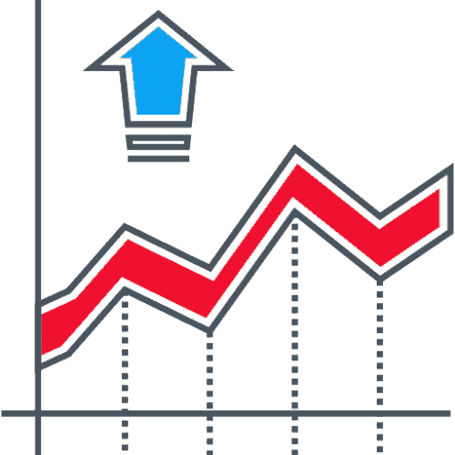 The Chartist - Mean Reversion Strategy