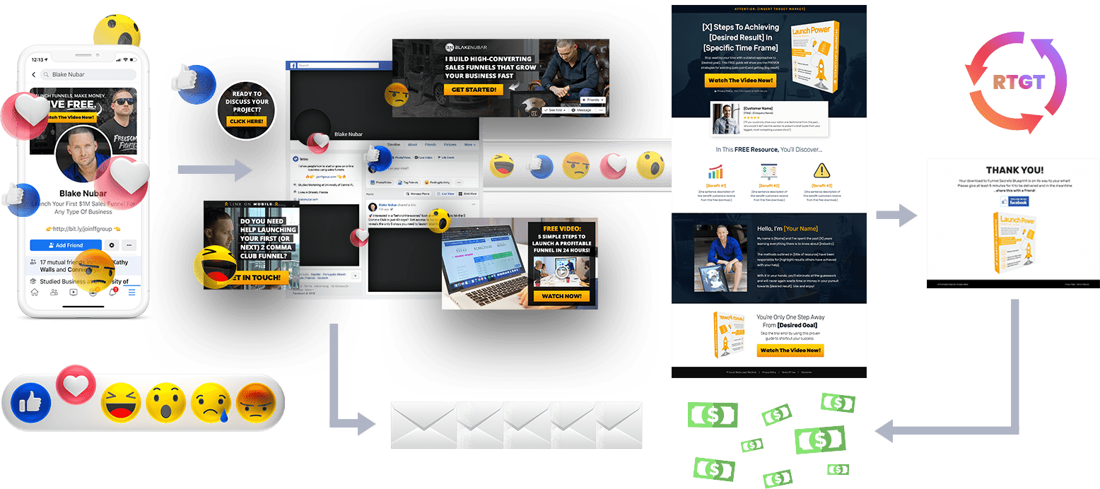 Blake Nubar – Social Media Lead Machine Masterclass