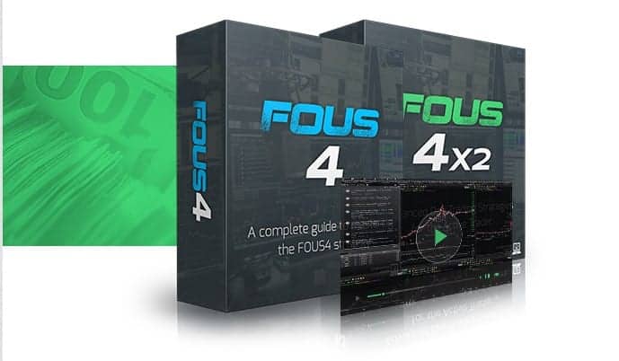 Cameron Fous – Focus 4 and Focus 4×2 The Ultimate Trader