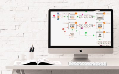 Jeanine Blackwell – The Launch Lab