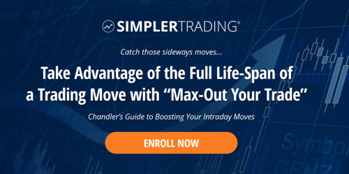 Chandler Horton – Simpler Trading – Max Out Your Trade (1)