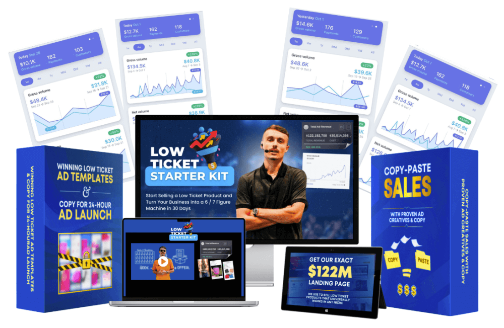 Jason Wojo – Low Ticket Starter Kit (1)