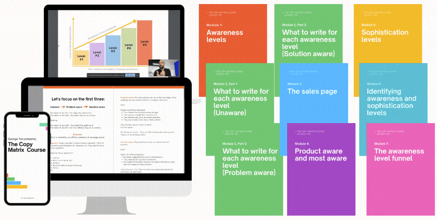 George Ten – CopyThinking Community The Copy Matrix 2024 (1)