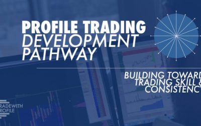 Josh Schuler – Profile Trading Development Pathway 2023