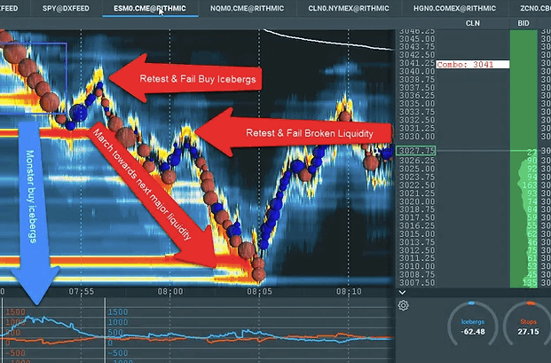 Scott Pulcini – SI Stop-Iceberg Indicator Trading Setup and Education Course (1)