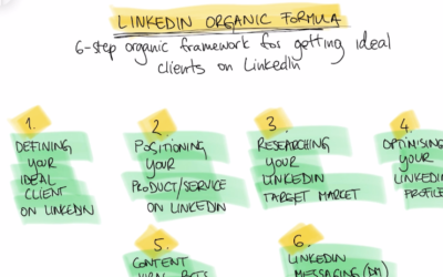 Mirna Bacun – Linked Organic Formula