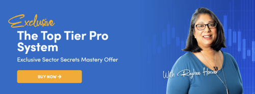 Raghee Horner, Simpler Trading – Top Tier Pro System Pro – The Ultimate Swing Trading Toolkit