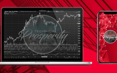 Technical Prosperity – Red Package