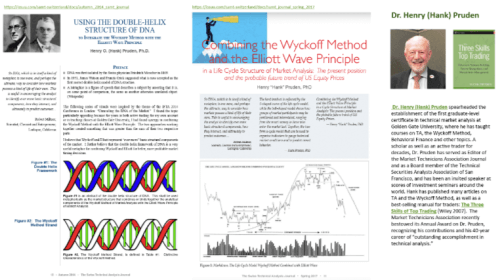 Jeffrey Kennedy & Roman Bogomazov – WyckoffAnalytics – Trading Synergy From Combining The Elliott Wave And Wyckoff Methods (1)