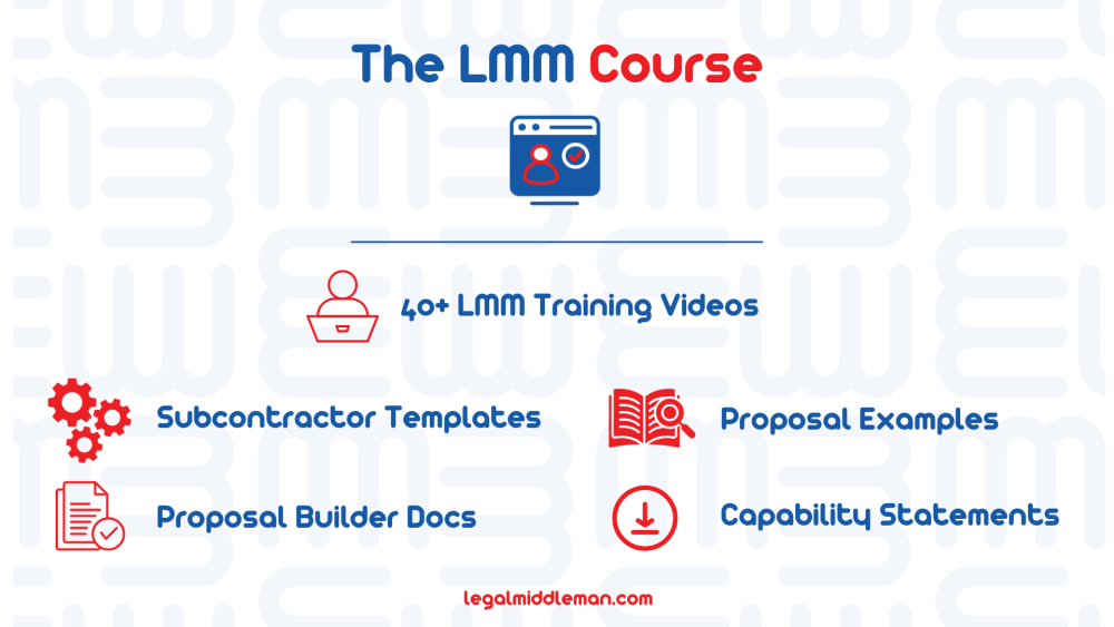 Learngovcon – The Legal Middleman Method (Course)