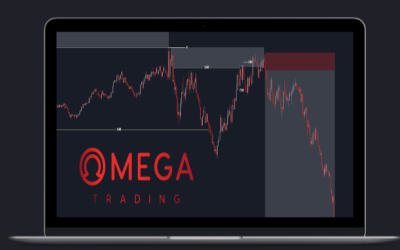 OMEGA Trading FX – Complete Omega Trading