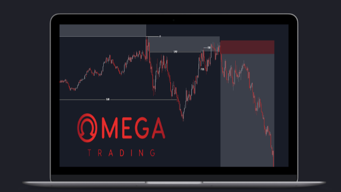 OMEGA Trading FX – Complete Omega Trading