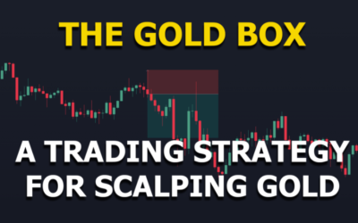 The Trading Guide – Gold / XAUUSD Trading Strategy – The Gold Box