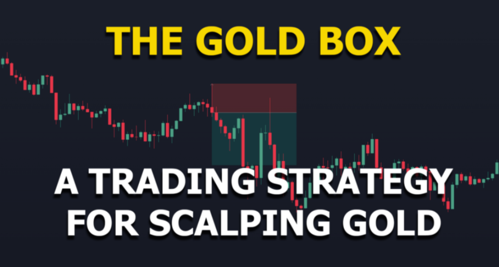 The Trading Guide – Gold XAUUSD Trading Strategy – The Gold Box