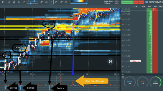 Scott Pulcini – SI Indicator Course 2023 (1)