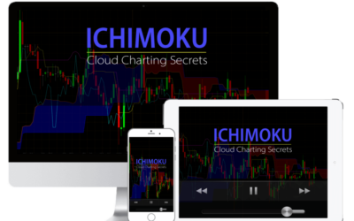 Hubert Senters – Ichimoku 101 Cloud Charting Secrets 2024