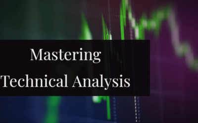 InvestiShare – Mastering Technical Analysis