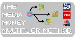 Matt Larson – Media Money Multiplier