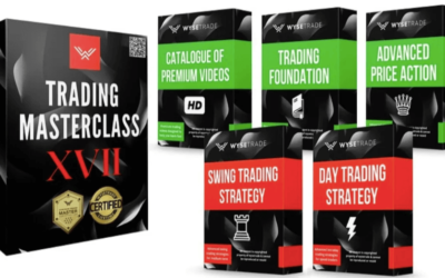 Wysetrade – Trading Masterclass XVII