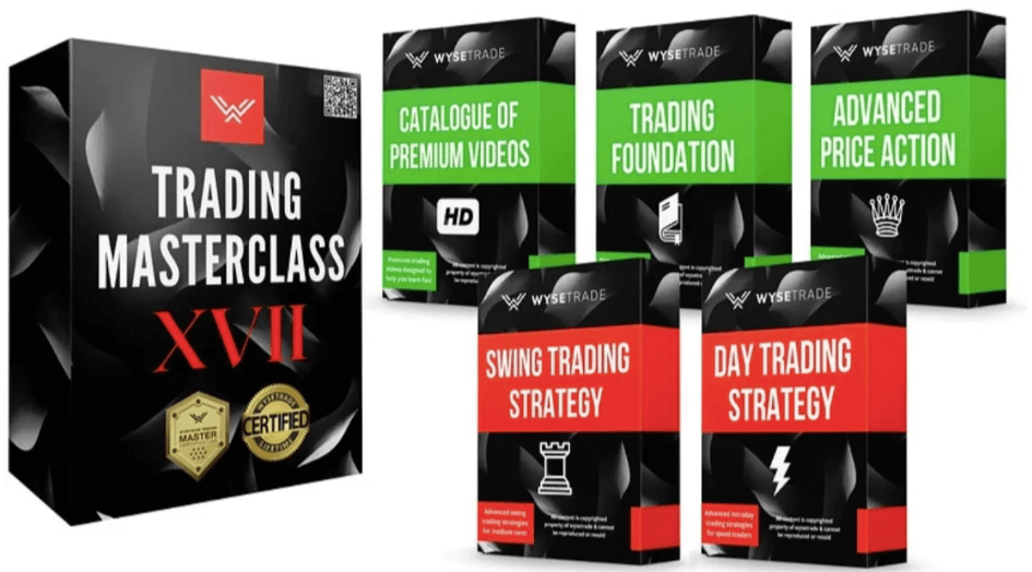 Wysetrade – Trading Masterclass XVII (1)