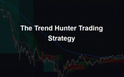 InvestiShare – Trend Hunter Strategy