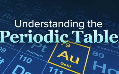 Ron Davis Jr. – Understanding the Periodic Table