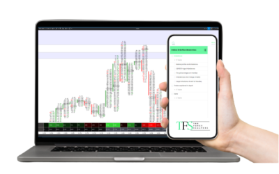 The Forex Scalpers – The Indices Orderflow Masterclass