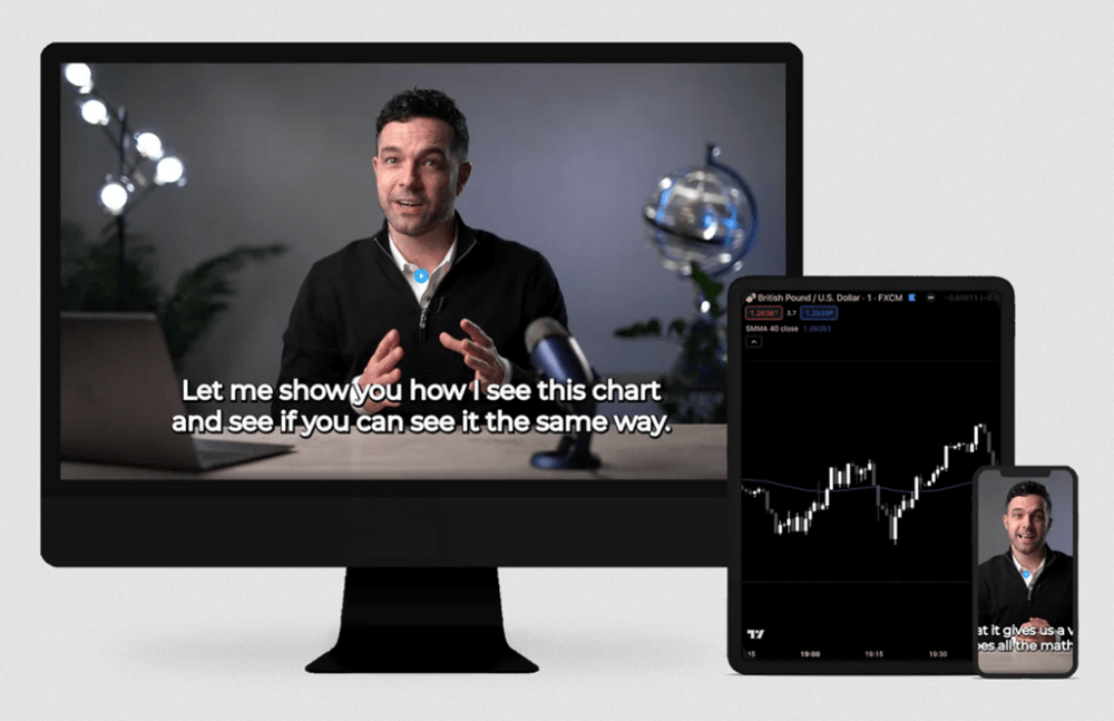 20 Minute Trader – Forex Masterclass (1)