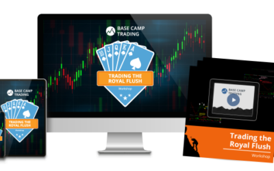 Base Camp Trading – Royal Flush Workshop Bonus