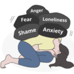 NICABM – How to Help Clients Develop Tolerance for Emotional Distress