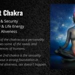 Taylor Johnson – Unlocking the Root