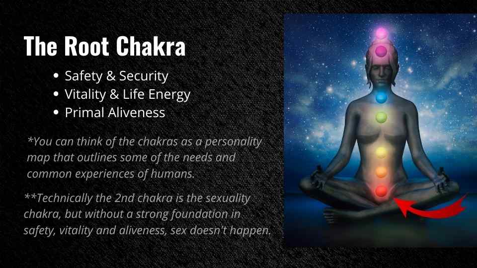 Taylor Johnson - Unlocking the Root