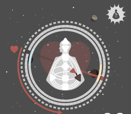 Ra Uru Hu – Rave Cosmology VIII – Mystic Monologues 2